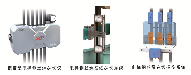 泰斯榴莲视频在线观看视频探伤系统