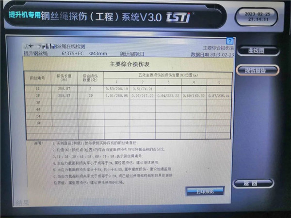 榴莲视频在线观看视频实时在线智能探伤系统