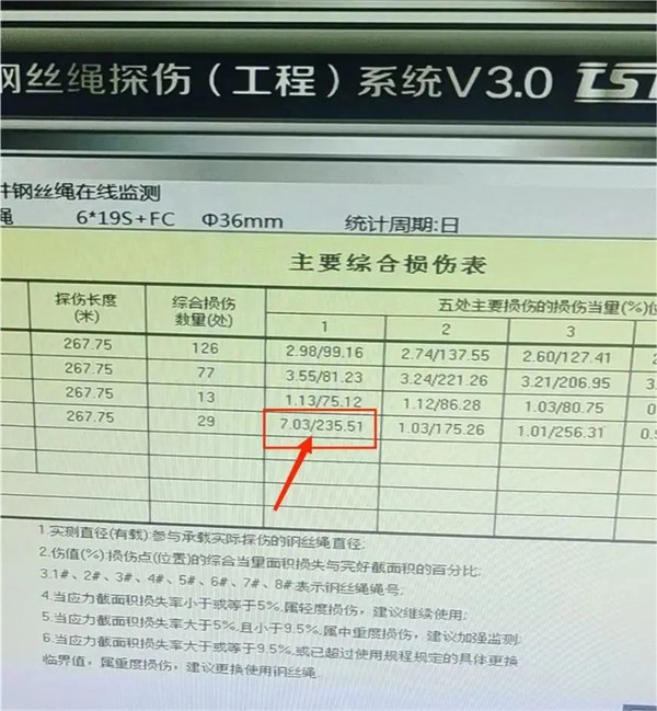榴莲视频在线观看视频探伤